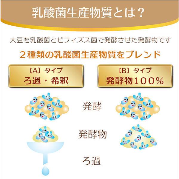 ポプリ乳酸菌生産物質90g×3袋セット 国産無農薬大豆を使用 16種35株の