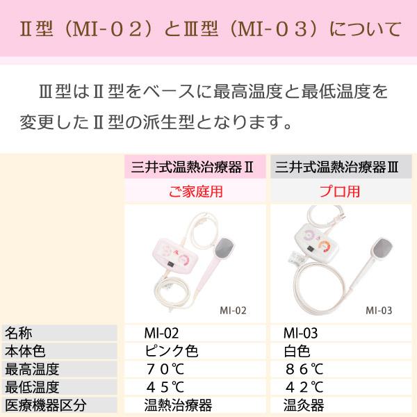 三井温熱「三井式温熱治療器2型」MI-02 2024年製造の最新ロットです