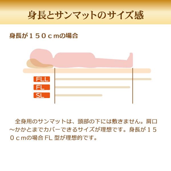 サンマットM型 温熱治療器販売38年 正規代理店 温熱療法 局部の温め