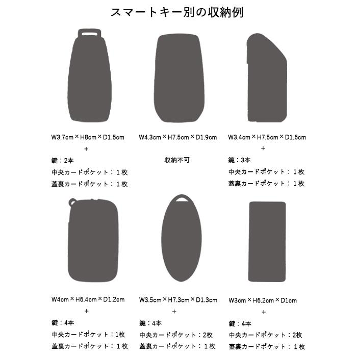 キーケース メンズ レディース スマートキー カードも入る 本革 革 家の鍵 車の鍵 ブランド ポルコロッソ 栃木レザー 名入れ 革婚式 爆買 [sokunou]の画像