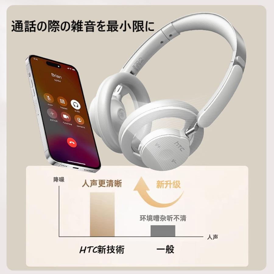 HTC ワイヤレス ヘッドホン Bluetooth6.0 HTC HP06 正規品