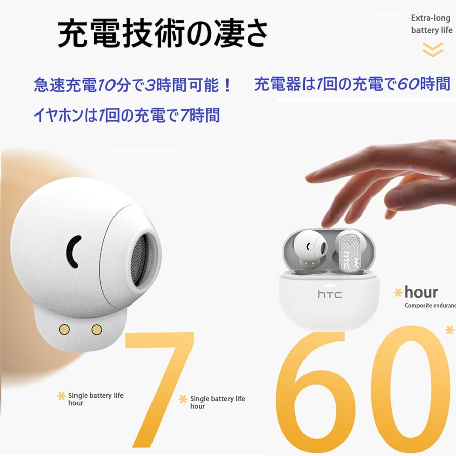 HTC ワイヤレス イヤホン Bluetooth 6.0 HTC 正規品 日常防水 IP55