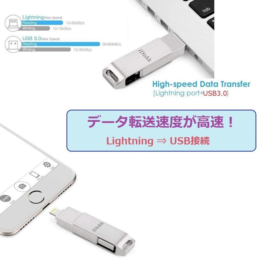 iPhone usbメモリ MFI認証 iDiskk apple認証 ライトニング lightning