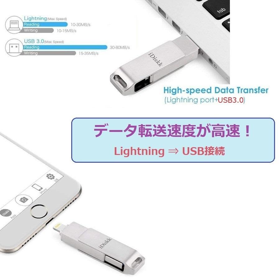 iPhone usbメモリ MFI認証 iDiskk apple認証 ライトニング iPhone usbメモリ MFI認証 iDiskk apple認証 ライトニング