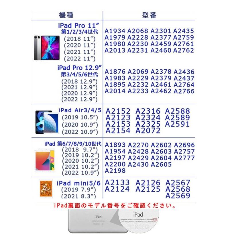 ipad タッチペン 高感度 アップル ペンシル 第11世代 第10世代 第9世代