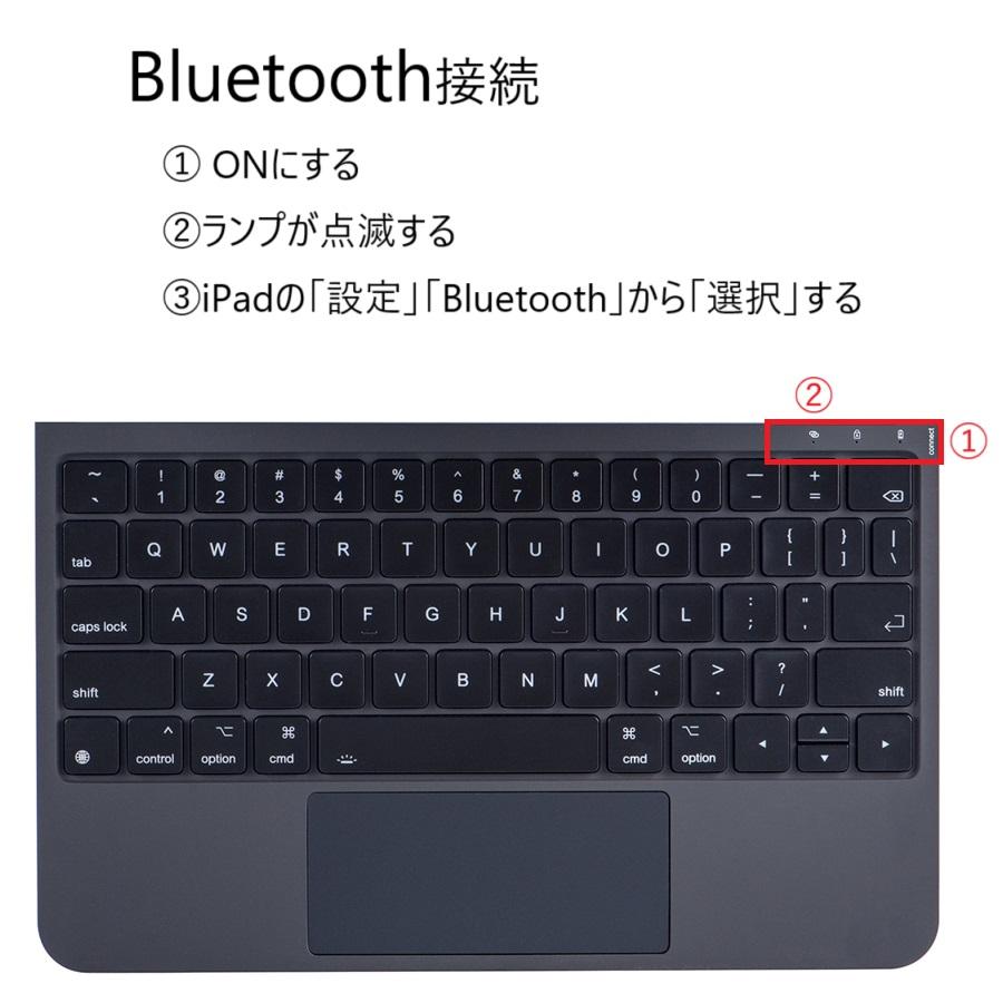 マジックキーボード 11インチ iPad Air5 キーボード付きケース 着脱式 ipad キーボード マジックキーボード ケース 2025新商品 Air4/Air5 11