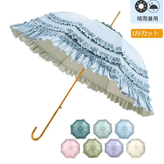 ゴシック＆ロリータ UPF50+ 日傘 レースフリンジ 宮廷風 遮光 UVカット