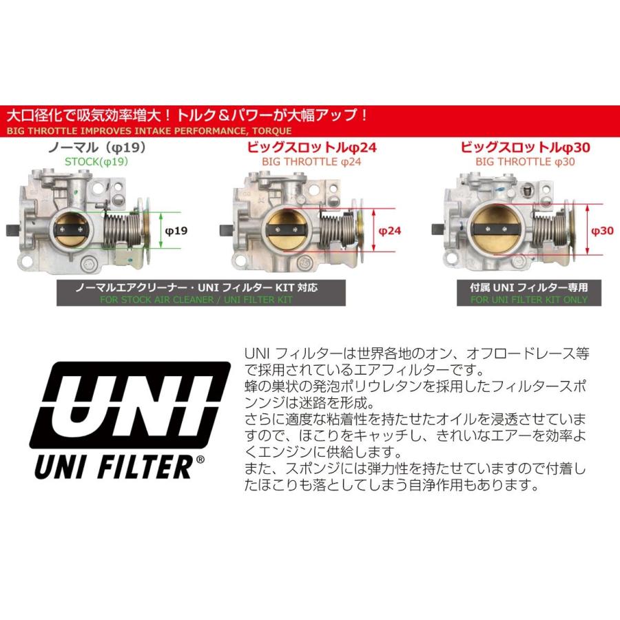 KITACO（キタコ） スーパーカブ110(JA59) クロスカブ110(JA60) ビッグ