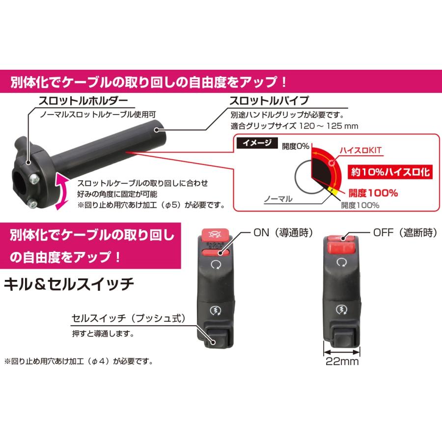 HRC GROM ハイスロキット KITACO（キタコ） HRCグロム ハイスロキット