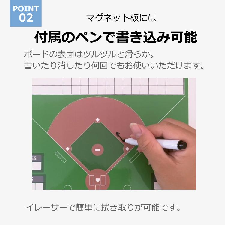 野球用 折りたたみ作戦盤 ベースボール コーチングボード ソフトボール