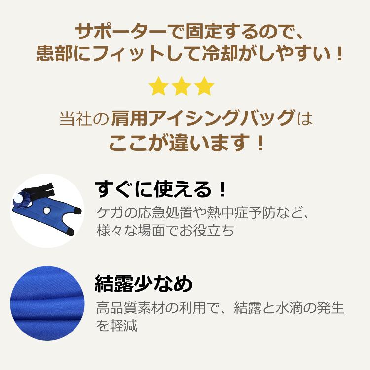 アイシングバッグ アイスバッグ 専用サポーター 繰り返し利用 ケガ