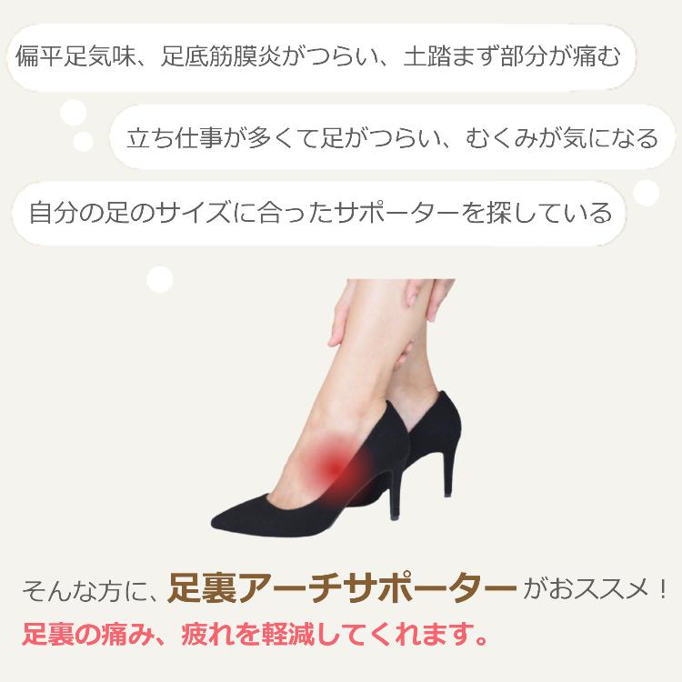 偏平足 サポーター お得な4個セット 足裏 アーチ 土踏まず 矯正
