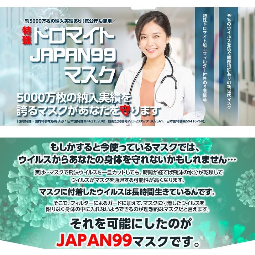 JAPAN99 ウイルス対策マスク（1箱30枚入）5層構造 高性能 日本製 鳥取