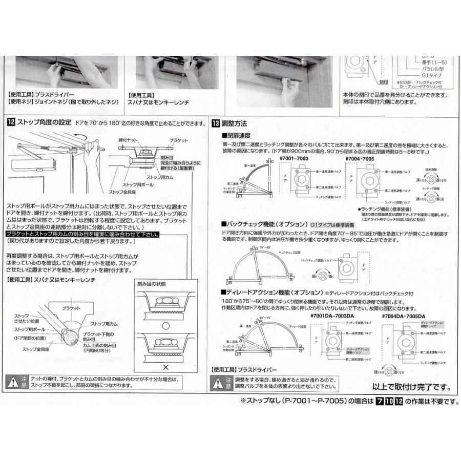 NewStar ドアクローザ ニュースター PS7001AK ストップ付 パラレル型