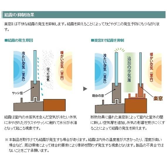 楽窓  II 上げ下げタイプ　サイズ　W〜500mm×H 〜700mm ＳＥＩＫＩ　セイキ　Ｒａｋｕ−Ｍａｄｏ　　内窓　二重窓｜porttown-market｜11