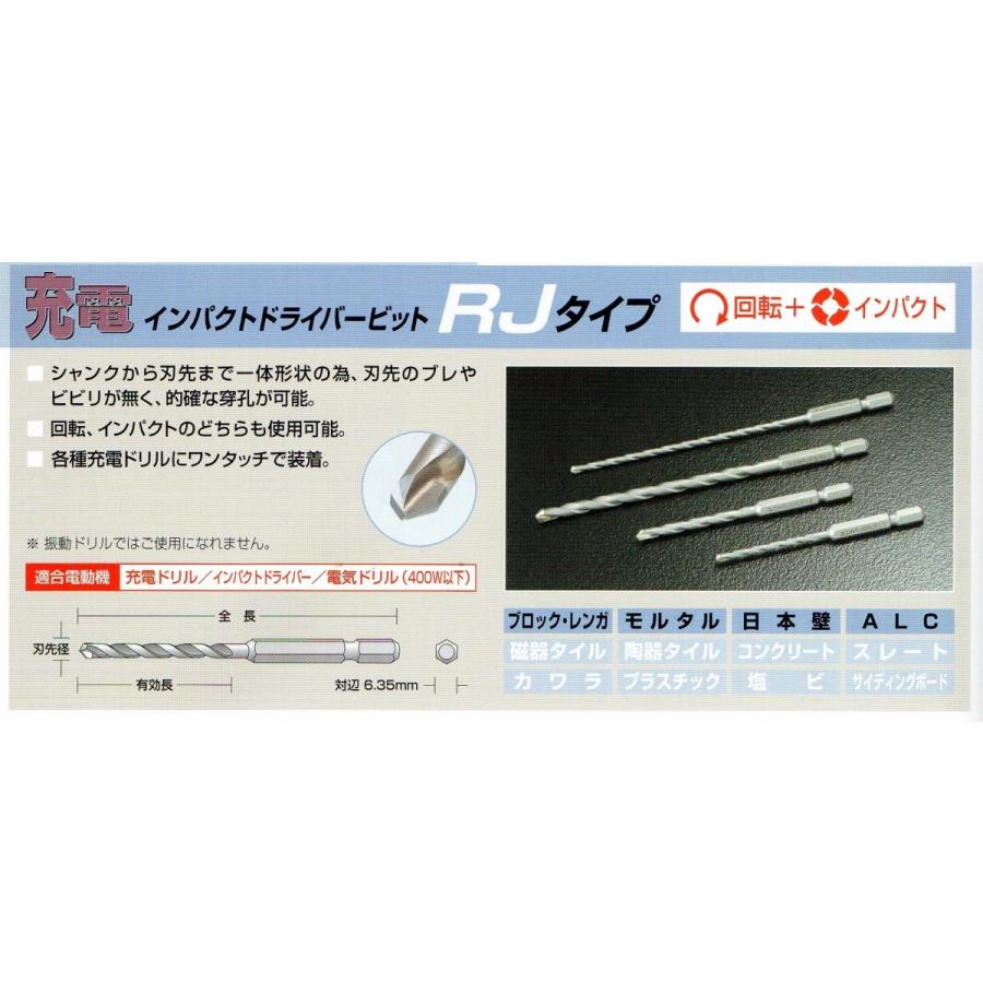 ユニカ unika 充電インパクトドライバービット RJタイプ 刃先径 3.5mm