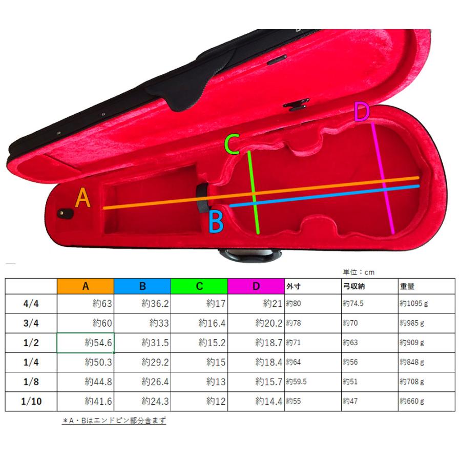 Speranza(スペランツァ)】軽量バイオリンケース 三角型＜4/4〜1/10
