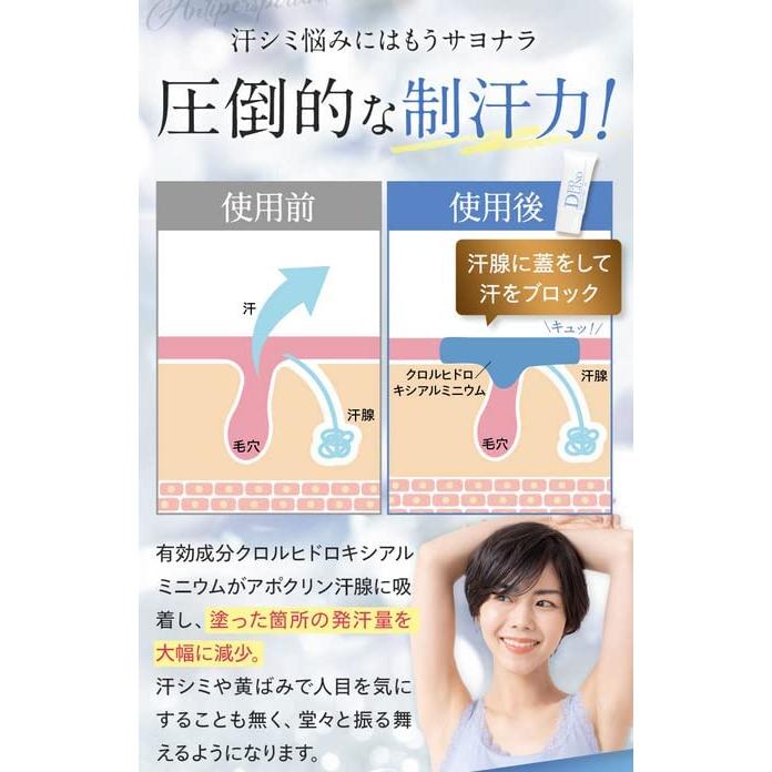 デオリノ 薬用デオドラントクリーム 制汗クリーム 臭いケア ワキガ