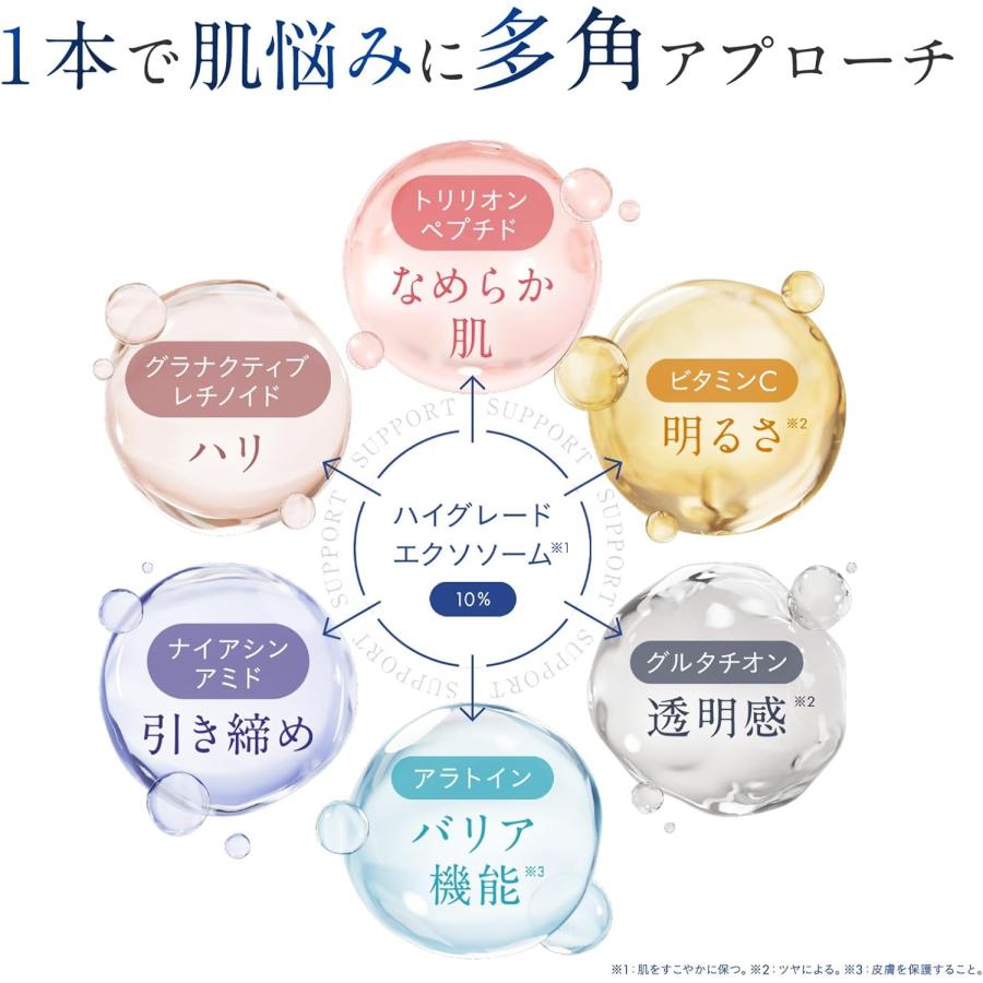 アイセル コアドロップセラム iCell Core Drop Serum : PositivoRegalo