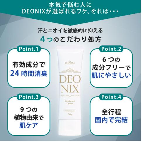 笹岡デオニクス 薬用デオドラントクリーム 50g : PositivoRegalo