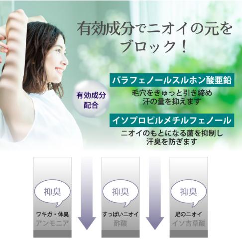 笹岡デオニクス 薬用デオドラントクリーム 50g : PositivoRegalo