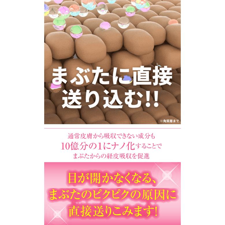 アイアクトリッチ クリーム 眼瞼下垂 20g（約1ヵ月分