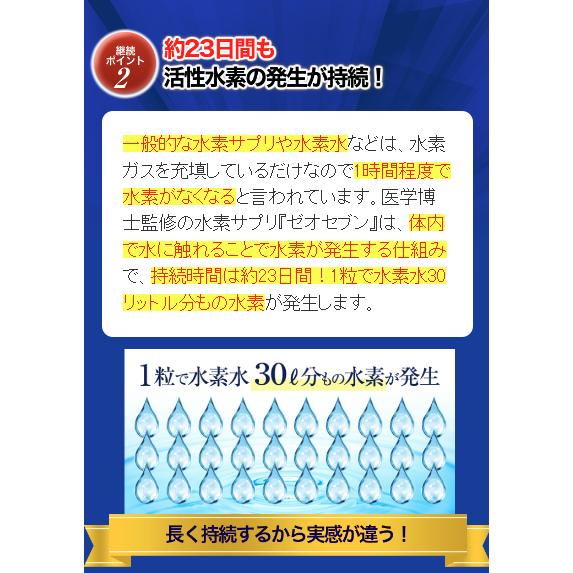 ゼオセブン サプリ zeo7 120粒入り（1日4粒30日分） : PositivoRegalo
