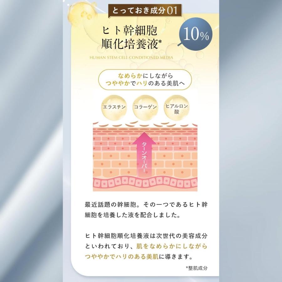 ハリッチ プレミアムリッチプラス 30ml : PositivoRegalo - 通販
