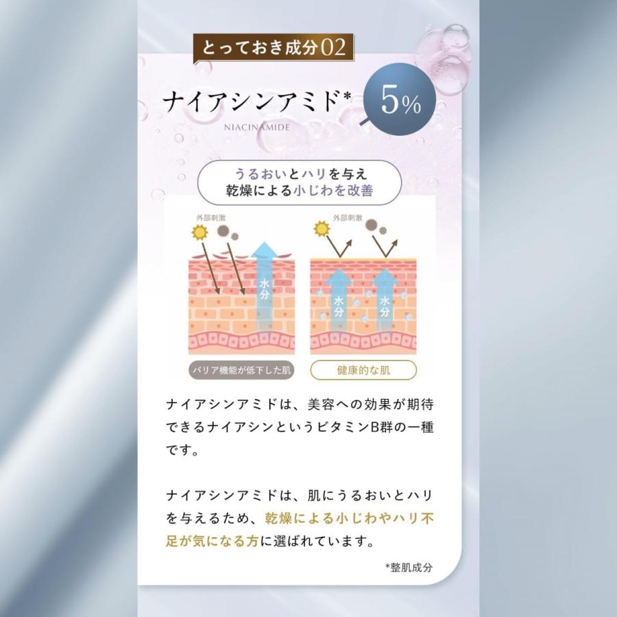 ハリッチ プレミアムリッチプラス 30ml : PositivoRegalo - 通販