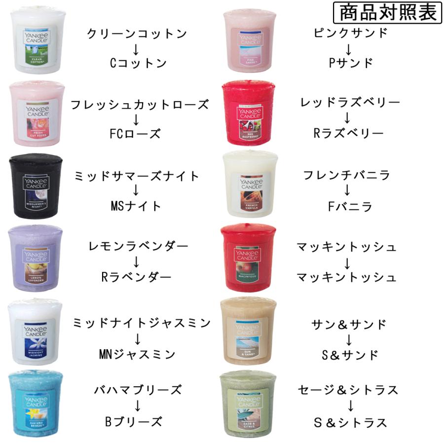 ヤンキーキャンドル クリスマス　ペパーミントバーク　キャンドルホルダー YANKEE CANDLE（ヤンキーキャンドル） 日本公式