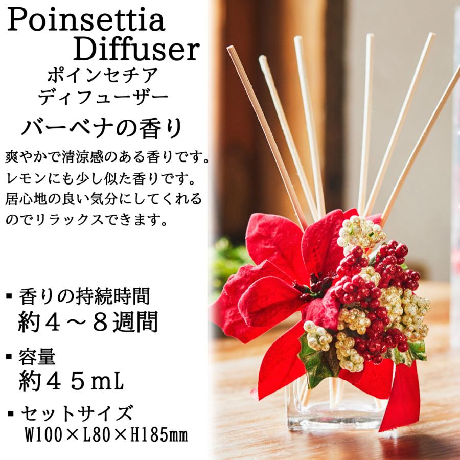 カメヤマキャンドル クリスマス ポインセチア ディフューザー