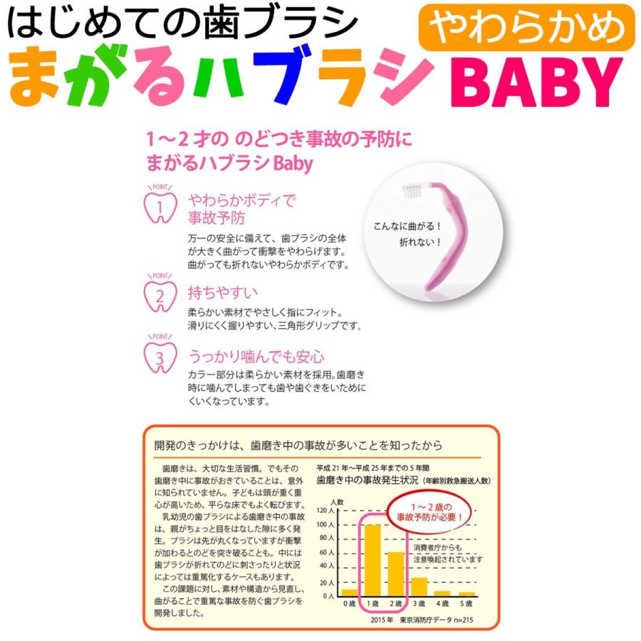 安心 安全 のど突き事故防止 選べるカラー 曲がるハブラシ 乳幼児用 1本 対象年齢 0 3歳 日本製 毛の固さ やわらかめ 柔らかい素材 赤ちゃん ベビー用 5001 Posse 通販 Yahoo ショッピング