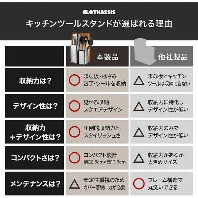 キッチンツールスタンド 包丁スタンド まな板 丸洗い 排水可能 調理