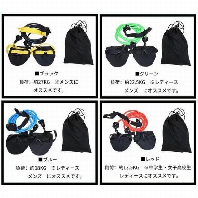 スイムスマーターキット　陸トレ　トレーニングチューブ 楽天市場】パドル スイミング スイミング 初心者 陸トレ