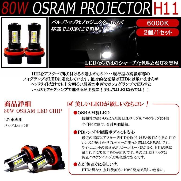 アテンザスポーツワゴン GH系 前期/後期 H11 80W OSRAMチップ フォグランプLEDバルブ 6000K/ホワイト 2個/1セット｜possible｜02