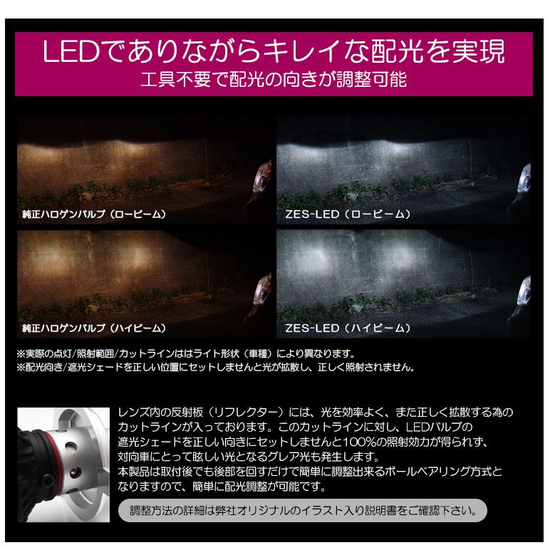 GE6/GE7/GE8/GE9/GP1/GP4 前期/後期 フィット ハイブリッド含む LED ヘッドライト H4 Hi/Lo切替 50W 12000ルーメン ZES ファンレス 3色切替  車検対応｜possible｜04