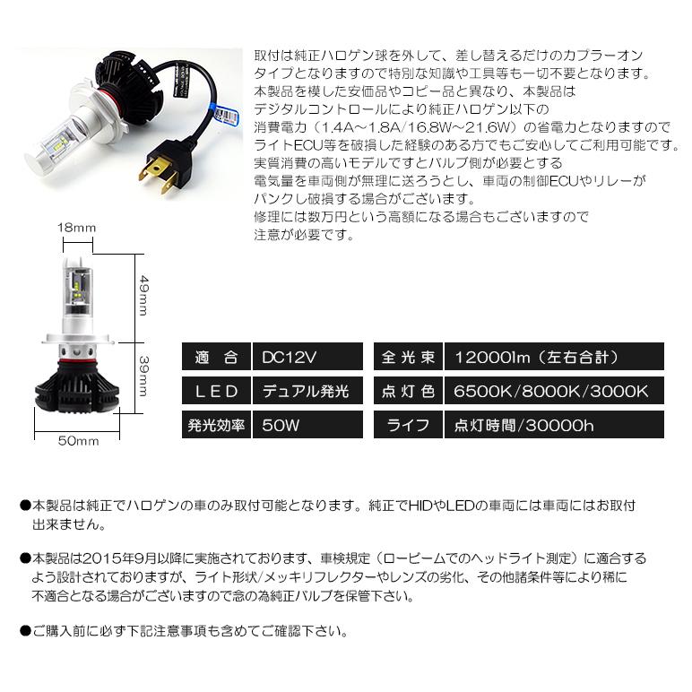 HA25S/HA25V アルト LED ヘッドライト H4 Hi/Lo切替 50W 12000ルーメン