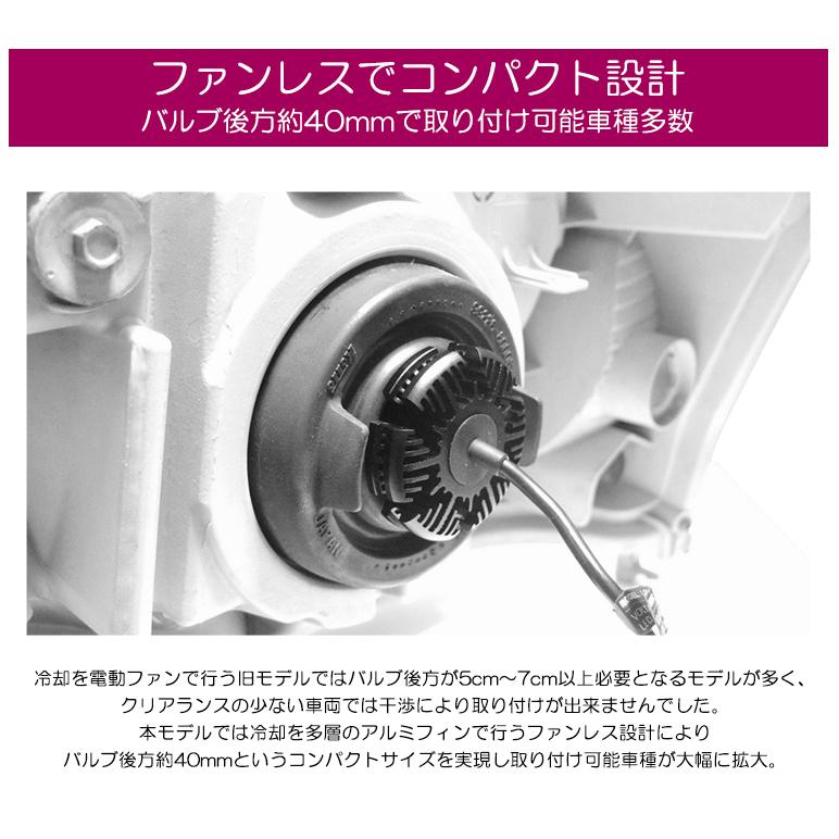 L375S/L385S 前期/後期 タント LED ヘッドライト H4 Hi/Lo切替 50W