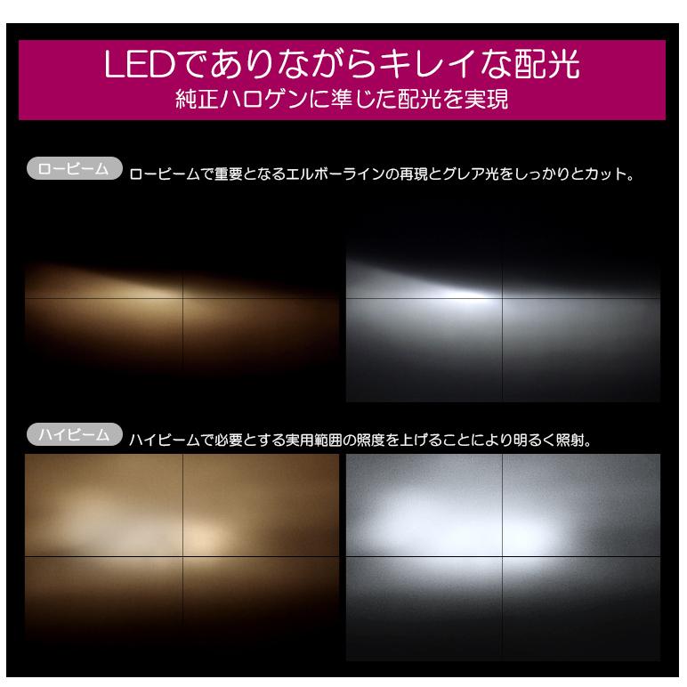 NTP10 JPN TAXI/ジャパンタクシー LED ヘッドライト H4 Hi/Lo切替 55W