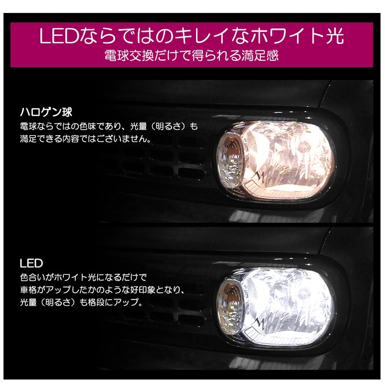 180系/185系 前期/後期 ハイラックスサーフ LED ヘッドライト H4 Hi/Lo切替 55W 11000ルーメン ZESチップ搭載 リフレクター拡散 電動ファン 6500K/ホワイト｜possible｜05