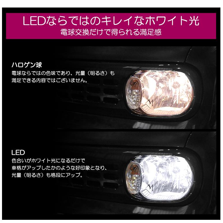 S500P/S510P ハイゼット トラック LED ヘッドライト H4 Hi/Lo切替 55W