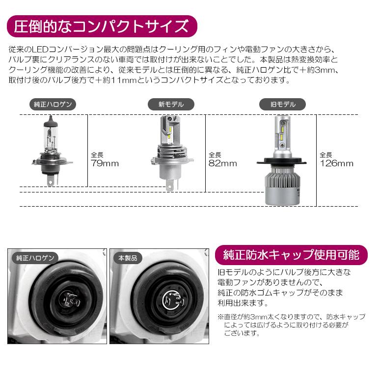 Y12系 AD LED ヘッドライト H4 Hi/Lo切替 55W 11000ルーメン ZESチップ搭載 リフレクター拡散 電動ファン 6500K/ホワイト｜possible｜06