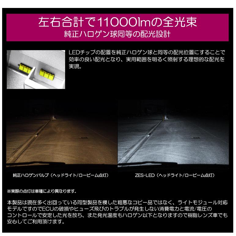 LED ヘッドライト H4 Hi/Lo切替 55W 11000ルーメン ZESチップ LED ヘッドライト H4 Hi/Lo切替 55W 11000ルーメン ZESチップ