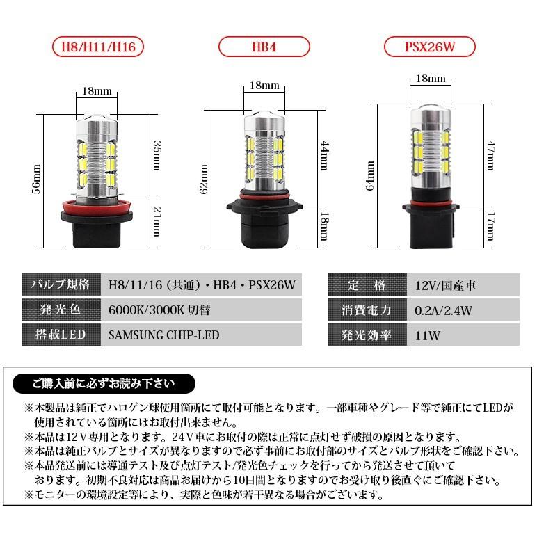 200系 前期/後期 クラウン アスリート/ロイヤル LED