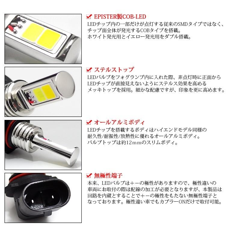 E12系/HE12 ノート e-power/e-パワー LED フォグランプ H8 18W EPISTER 1800lm 2色切替 マルチ点灯 6000K/ホワイト 3000K/イエロー｜possible｜05