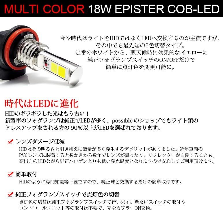 JB23W 4型-10型 ジムニー LED フォグランプ H8 18W EPISTER 1800lm 2色