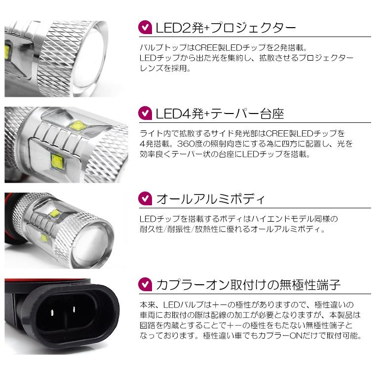 C11系 前期/後期 ティーダ ラティオ LED フォグランプ H8 30W CREE XB-D プロジェクター拡散 6000K/ホワイト 2個/1セット｜possible｜05