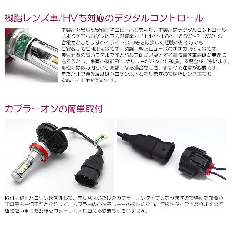 10系 前期 レクサス GS250/GS350/GS300h/GS450h LED