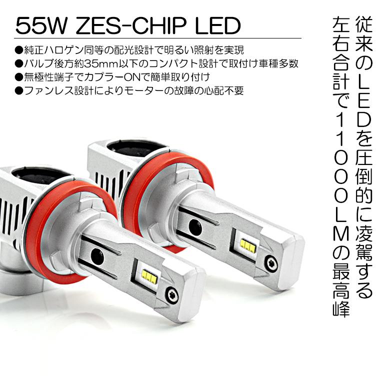 ER系/ER3P 前期 CX-7 LED フォグランプ H11 55W 11000ルーメン ZESチップ搭載 リフレクター拡散 電動ファン 6500K/ホワイト｜possible｜02