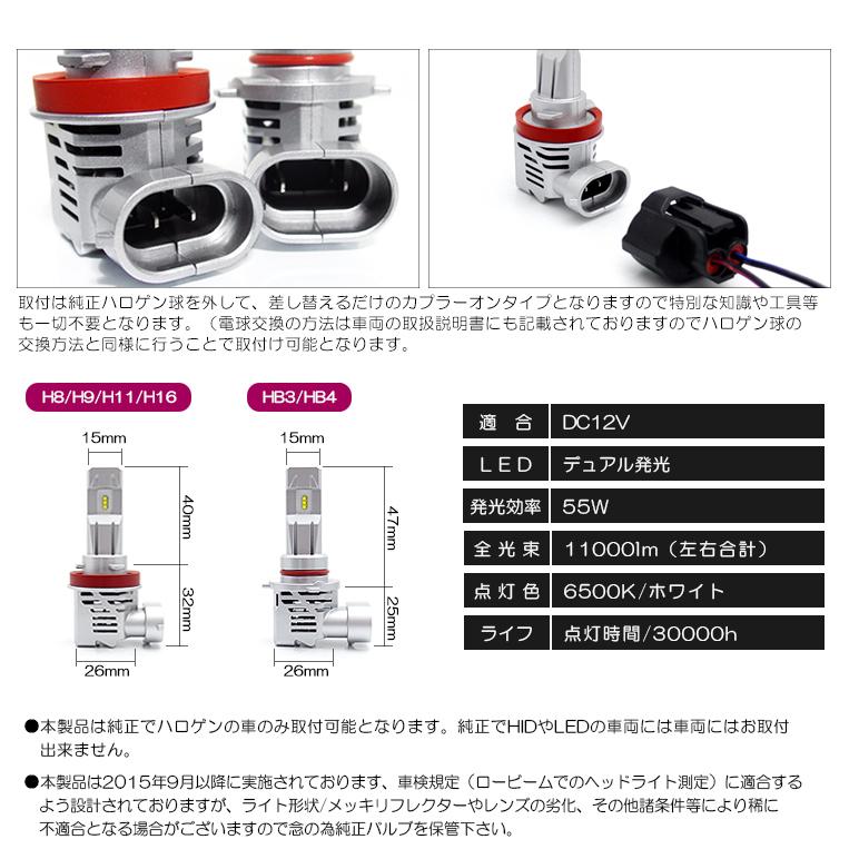 GE系/GE6/GE7/GE8/GE9 前期/中期/後期 フィット LED フォグランプ H11 55W 11000ルーメン ZESチップ搭載 リフレクター拡散 電動ファン 6500K/ホワイト｜possible｜08